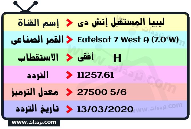 تردد قناة ليبيا المستقبل إتش دي على القمر يوتلسات 7 غربا 2024